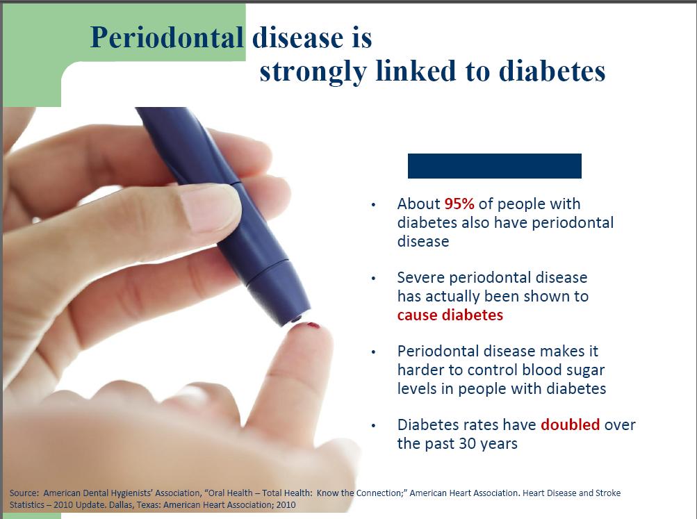 Peridontal Disease Linked to Diabetes-1