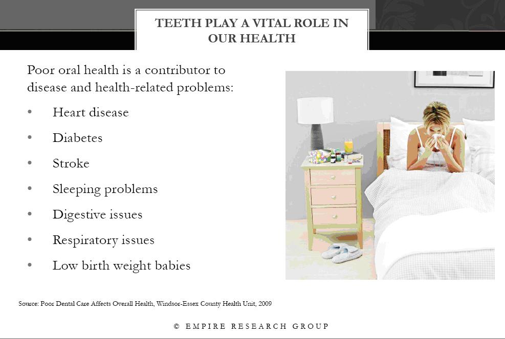 Teeth play a vital role in health-1